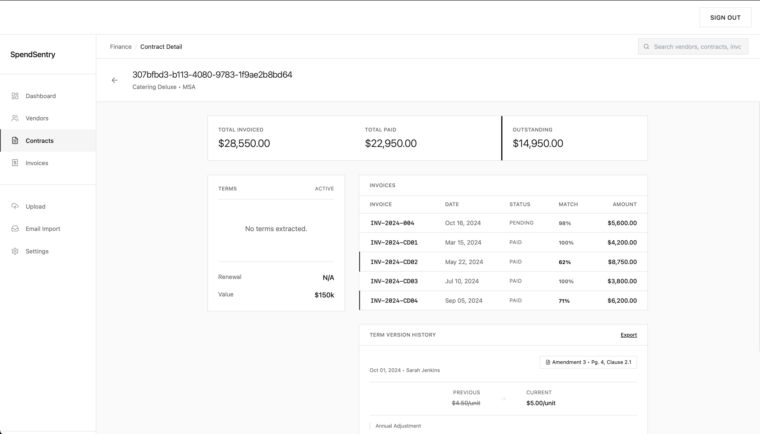 Contract detail extraction view
